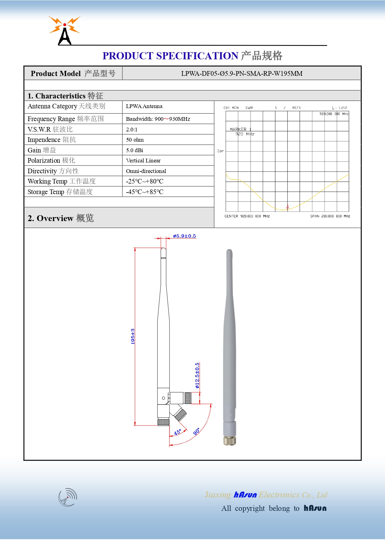 LPWA-DF05-?5.9-PN-SMA-RP-W195MM_page-0001.jpg