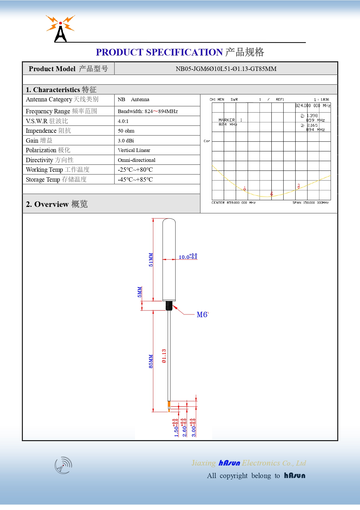 NB05-JGM6?10L51-?1.13-GT85MM_page-0001.jpg