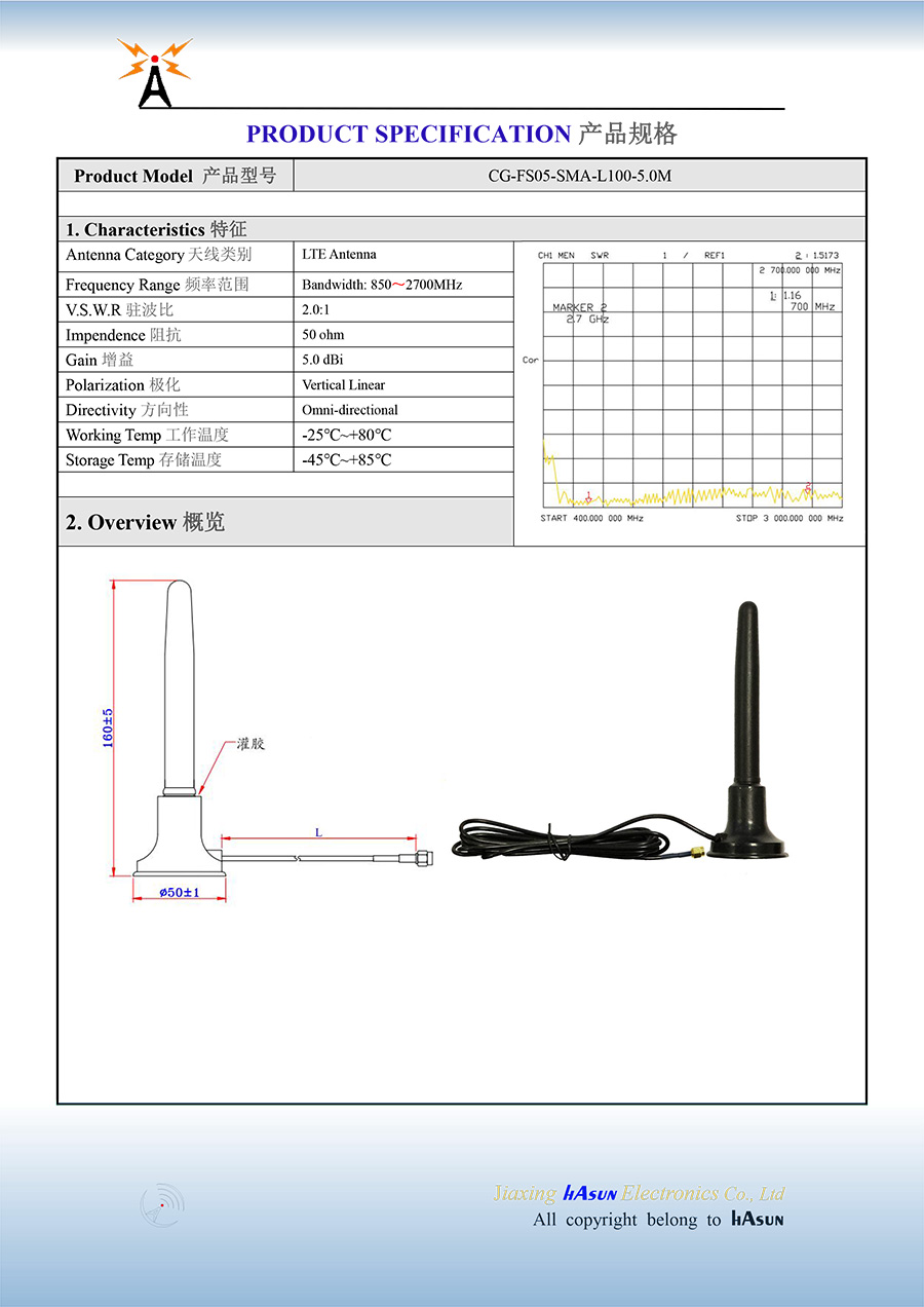 CG-FS05-SMA-L100-5.jpg
