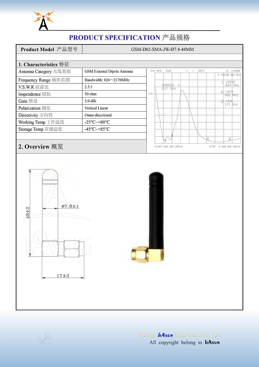 GSM-D02-SMA-JW-?7.jpg