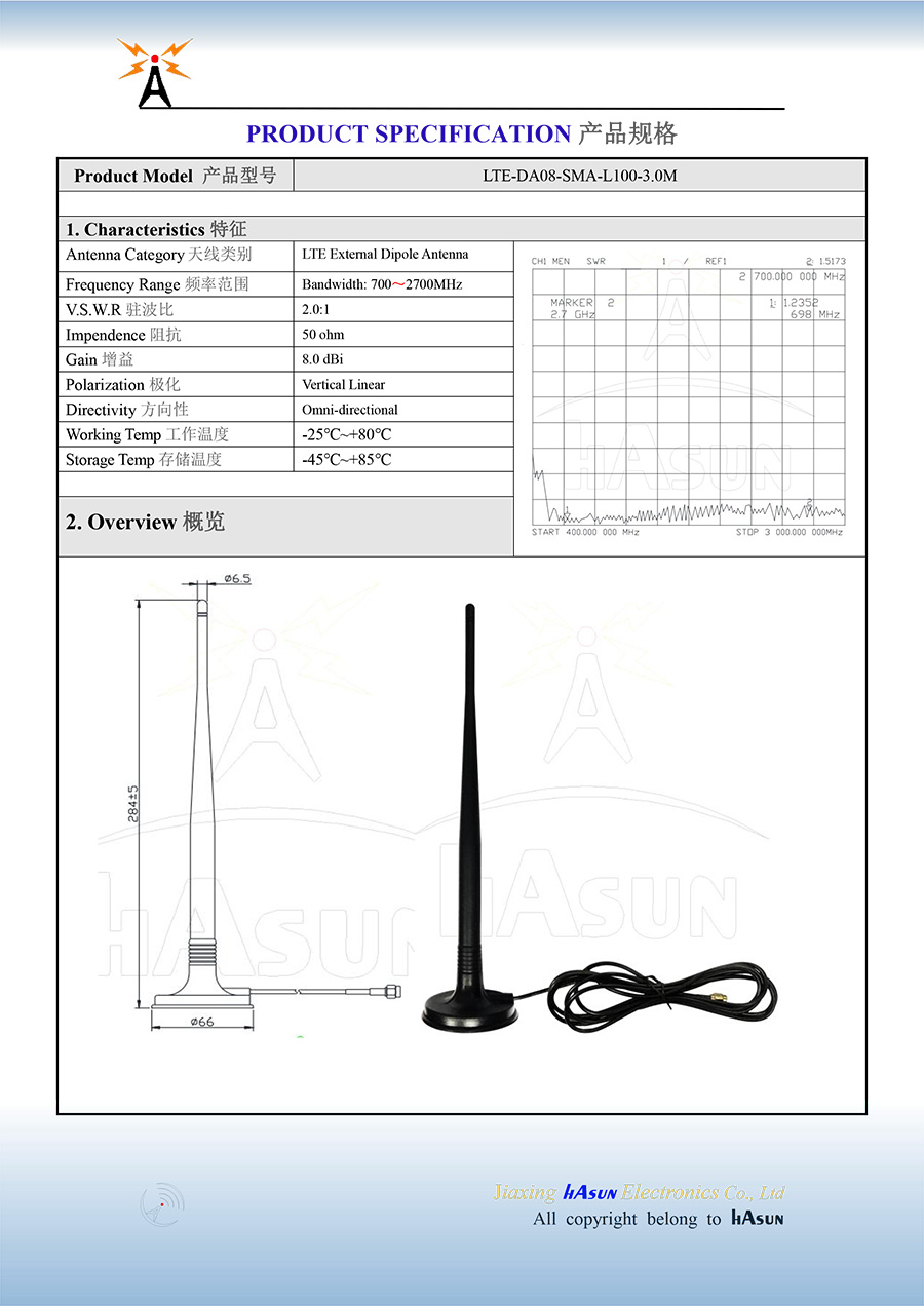 LTE-DA08-SMA-L100-3.jpg