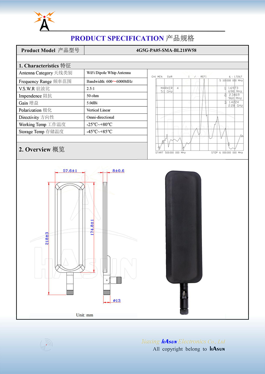 4G5G-PA05-SMA-BL218W58.jpg